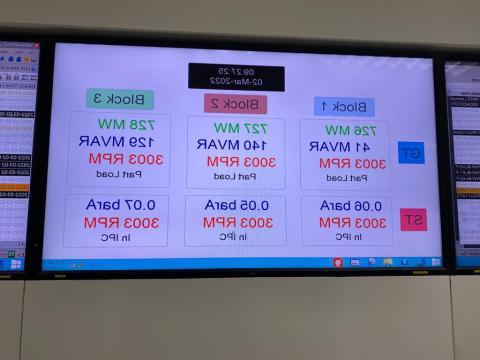 Melaka baseload dashboard